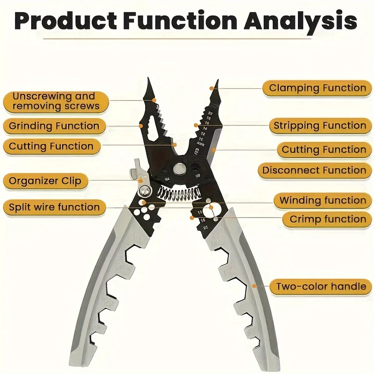 Многофункциональные Плоскогубцы Для Зачистки Проводов 28-в-1 8-дюймовый Режущий