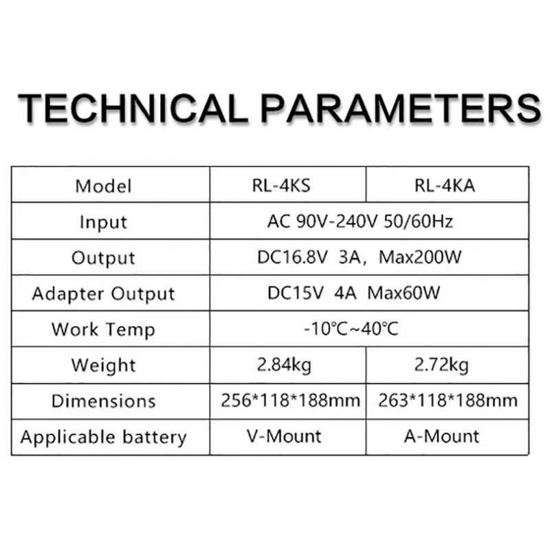 Зарядное устройство для аккумулятора YinChem ROLUX RL-4KS