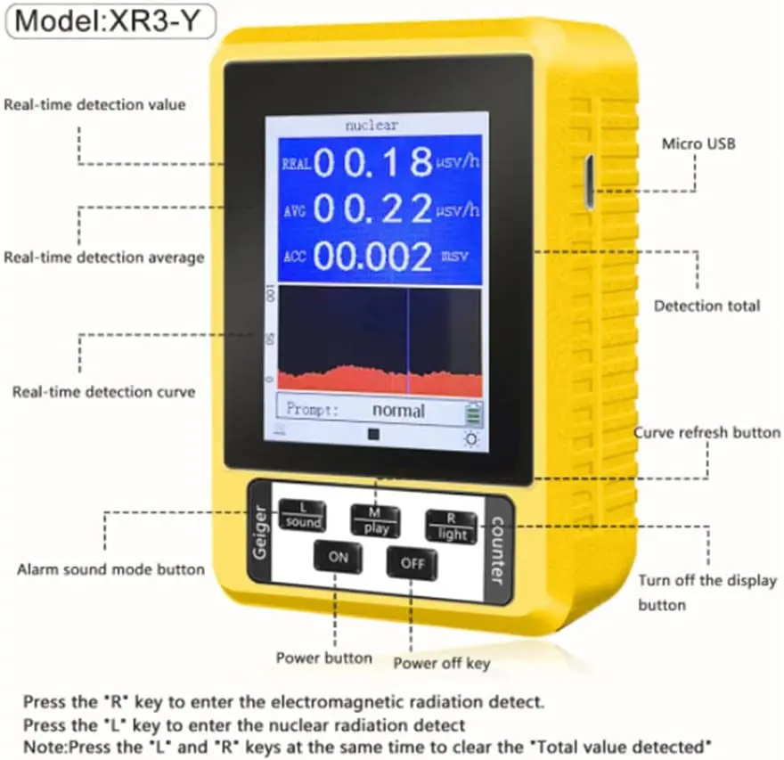 XR3 2-in-1 Handheld Digital Display Electromagnetic Radiation Nuclear Detector EMF Geiger Counter Full-functional Type Tester