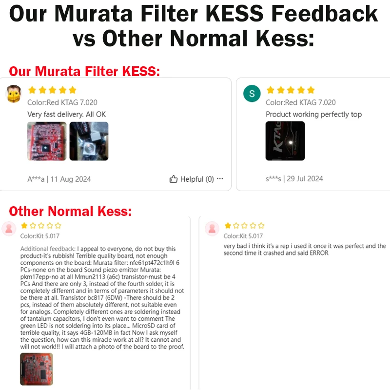 Онлайн-фильтр EU Red Murata Kess V2 V2.80 V5.017 и KTAG V7.020 4-светодиодный комплект OBD2 для