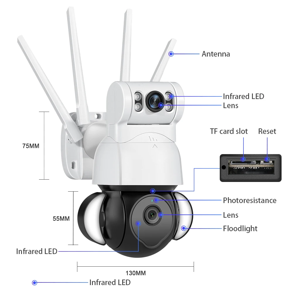 

IP-камера GINCNCN, 2 МП, двухобъективная, Wi-Fi, 4-кратный зум, автоматическое отслеживание движения