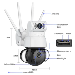 GINCNCN  2MP IP Camera Dual-Lens WiFi Wireless 4X Digital Zoom Auto Motion Tracking CCTV Security Camera Video Surveillance