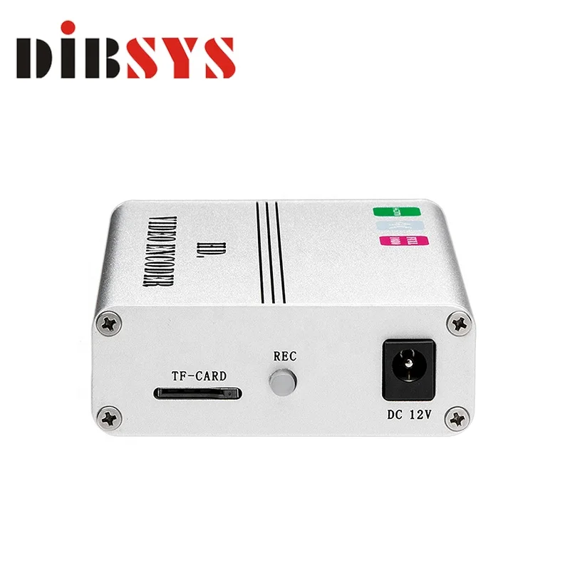 

hevc encoder 4k Two Protocol Bitrate Resolution Profile per Source Input