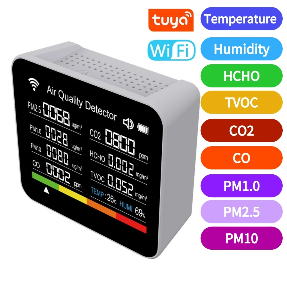 

Air Quality Detector CO2 Meter Tester Carbon Dioxide TVOC Formaldehyde Value Electricity Quantity Temperature Humidity meter