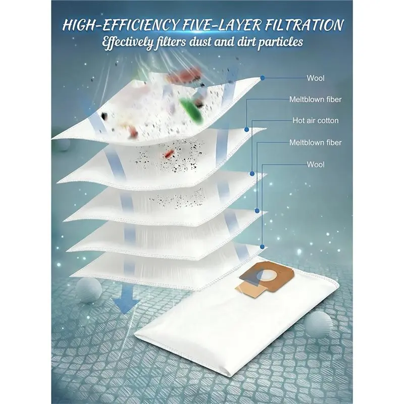 Фото Сменные мешки и фильтры для пылесоса ABWM-Vacuum Cleaner+ для GAS 35 M AFC — включают 5-слойную систему фильтрации и конструкцию с функцией самозапечатывания. №3