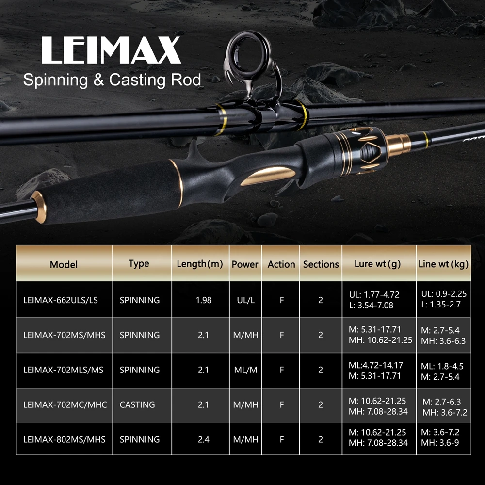 Goture LEIMAX Удочка с 2 наконечниками для приманки 1 98 м М 4 шт. Спиннинг/кастинговое
