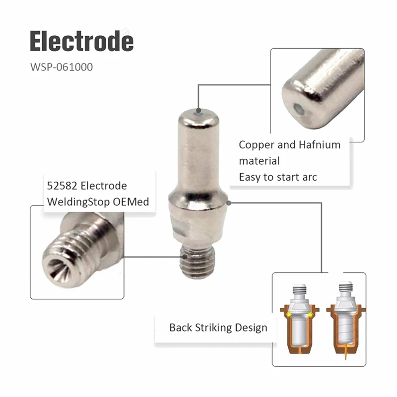 Комплект плазменных наконечников 40 шт. 1 0 мм металлический электрод 52582 для