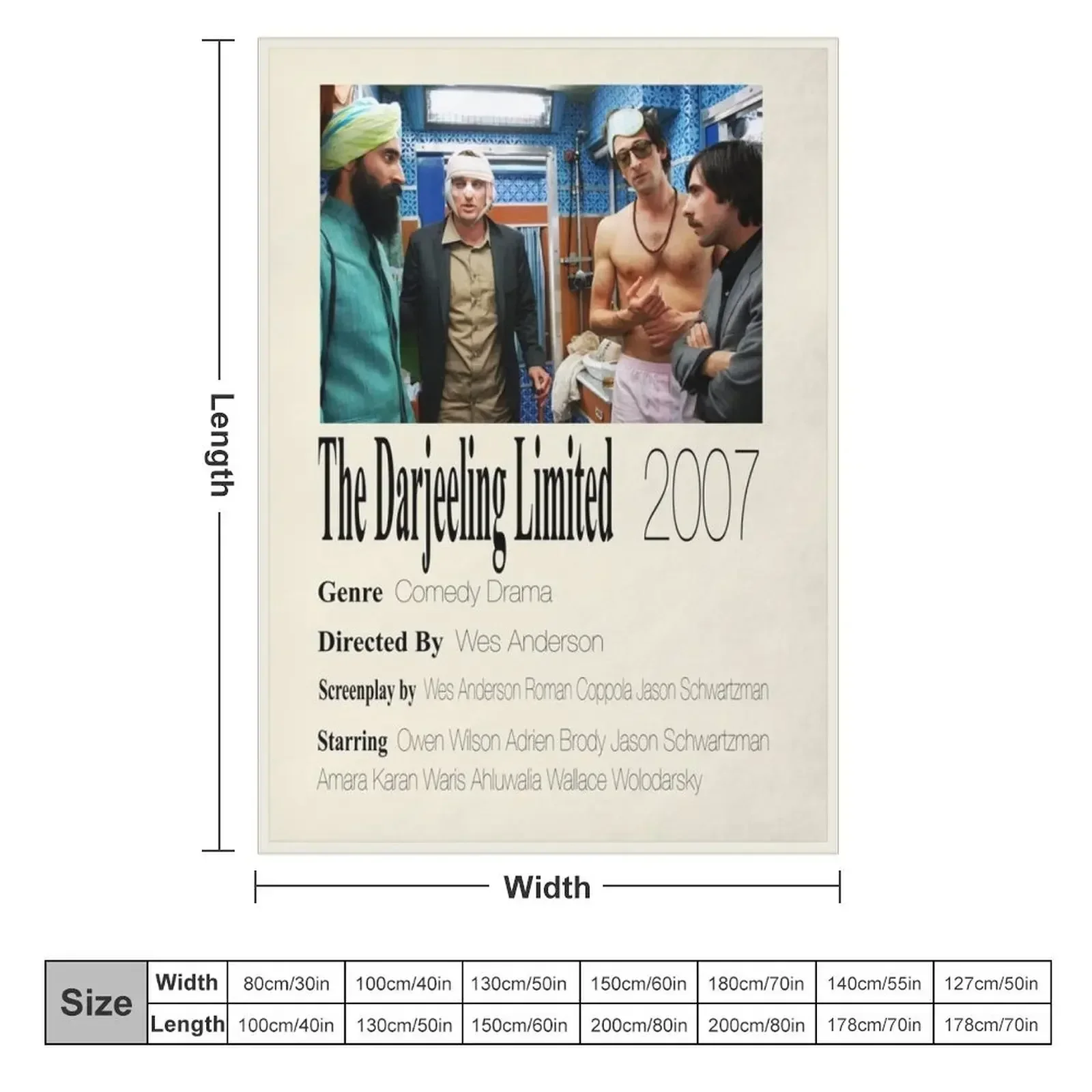 Лимитированный плакат Darjeeling одеяло одеяла