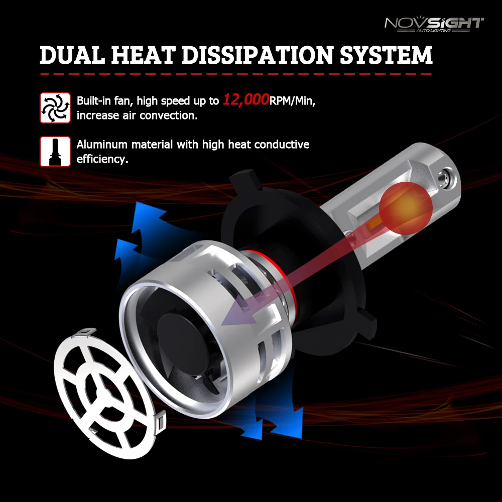 Фото Novsight N9 H7 светодиодный передняя фара H4 светодиодный фары для автомобиля 12V светодиодный H11 6500K 10000LM 60W Автомобильные фары, противотуманные лампы №5