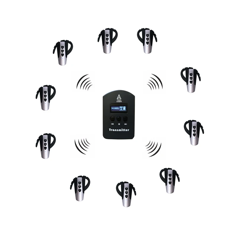 Wireless Tour Guide System 2 Transmitters+10 Receivers For Museum Excursion Factory Training Church Translation