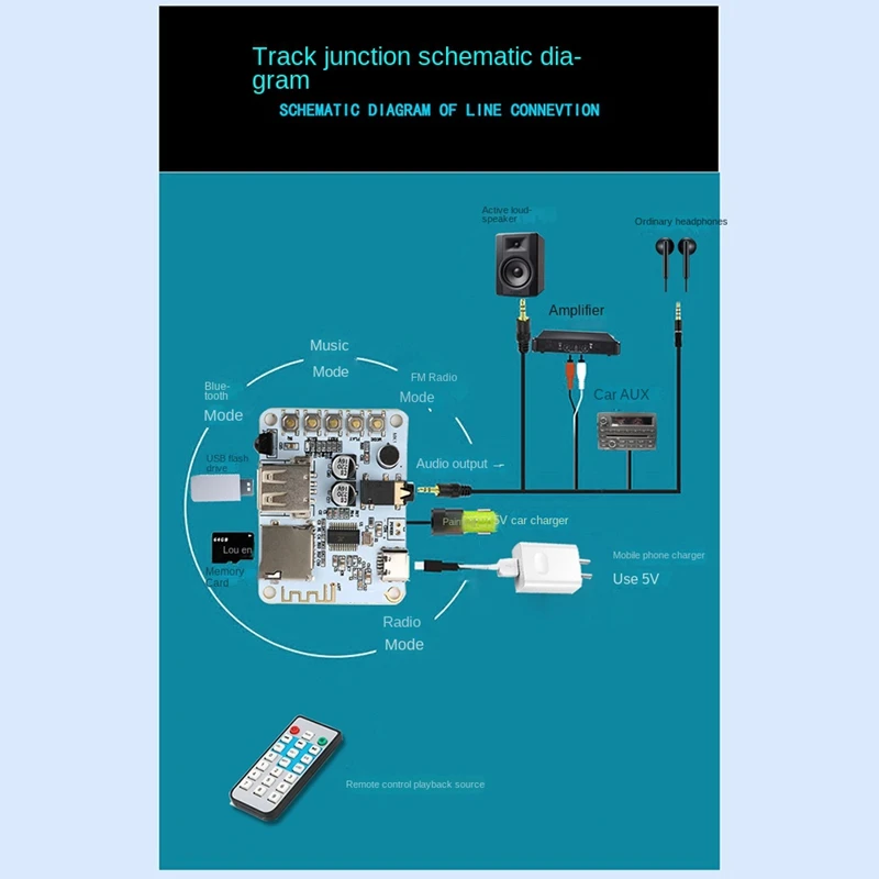 

BT5.0 Audio Receiver Decoding Module +Remote Control Support U Disk TF Card Playback With Radio Amplifier Modified Audio