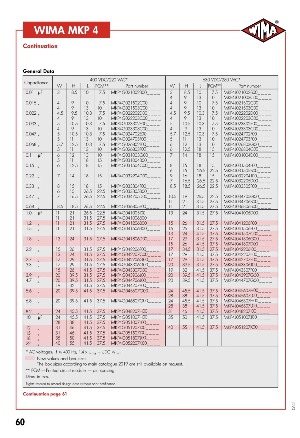 51050 шт. немецкий плёночный конденсатор WIMA MKP4 400 В 0,1 мкФ 400 в 104 100нф шаг 15 мм аудио пассивный конденсатор (art.: 3920c8b2dd2fd) - 3920c8b2dd2fd