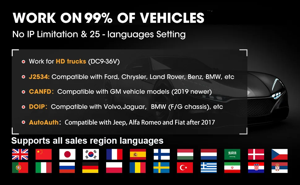 Диагностический инструмент Launch X431 PRO5 PRO 5 прибор для полной диагностики