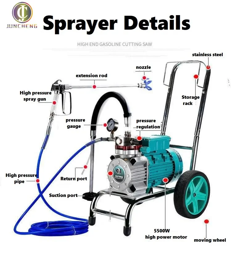 Graco Silankan Paris Распылитель краски Беспроводной гидравлический насос Дешевая