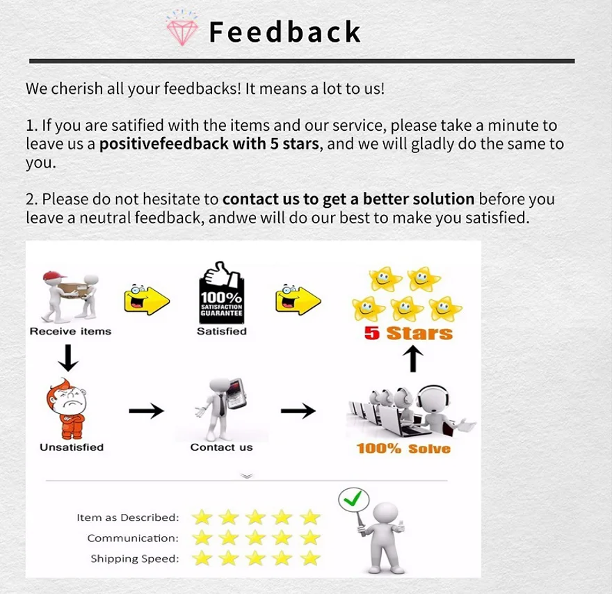 

Отзывы для заказчика