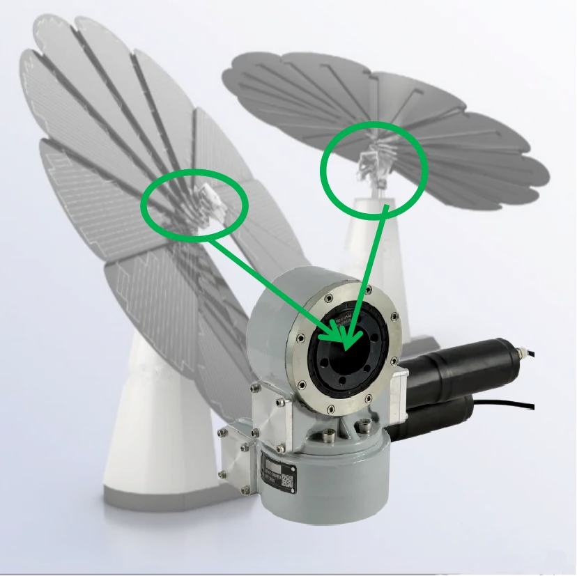 LYJW Solar Tracker закрытый одиночный/двойной ось Se3 Sde7 Sdd3 Se7-2 поворотный привод с мотором