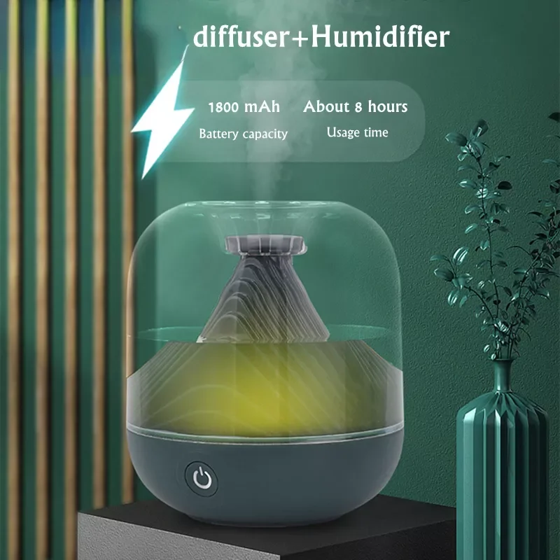 

Увлажнитель-Ароматизатор воздуха Аккумуляторный с светодиодный Ной лампой