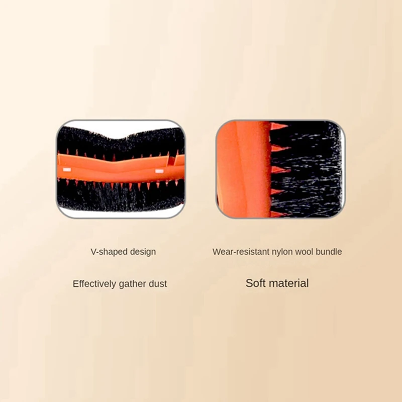 1 комплект запасных частей для Xiaomi Mijia Omni 2/C102CN/Omni 1S/B116 робот-пылесос основная