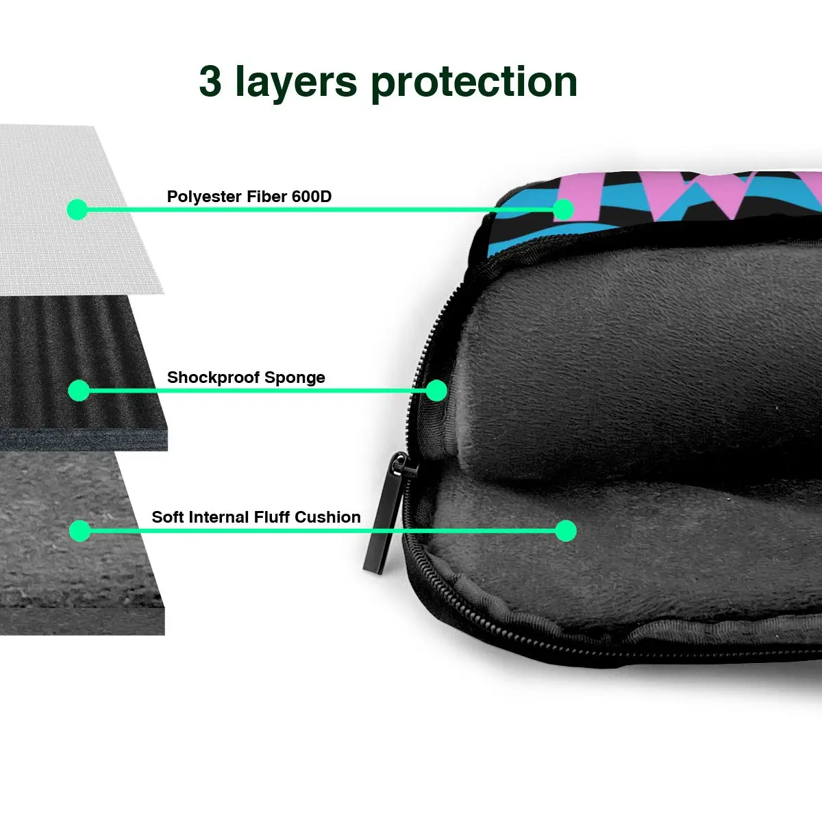 Сумка для ноутбука Miami Vice Flamingo Florida Macbook Pro Lenovo 13 14 15 водонепроницаемая винтажная