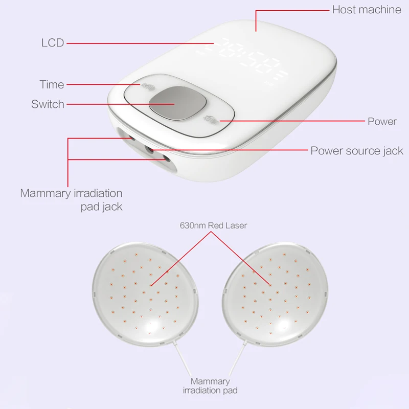 78 шт. устройство LASTEK для лечения инфекции 650 нм