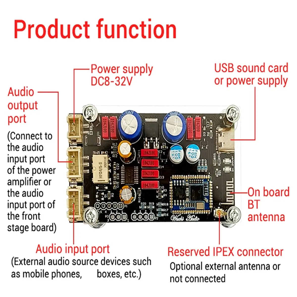 Фото Плата декодирования LPHAO DC 8-32V Bluetooth 5.1 без потерь, Type-C AUX APTX LDAC, встроенный декодер с антенной и акриловым корпусом QCC5125 №4
