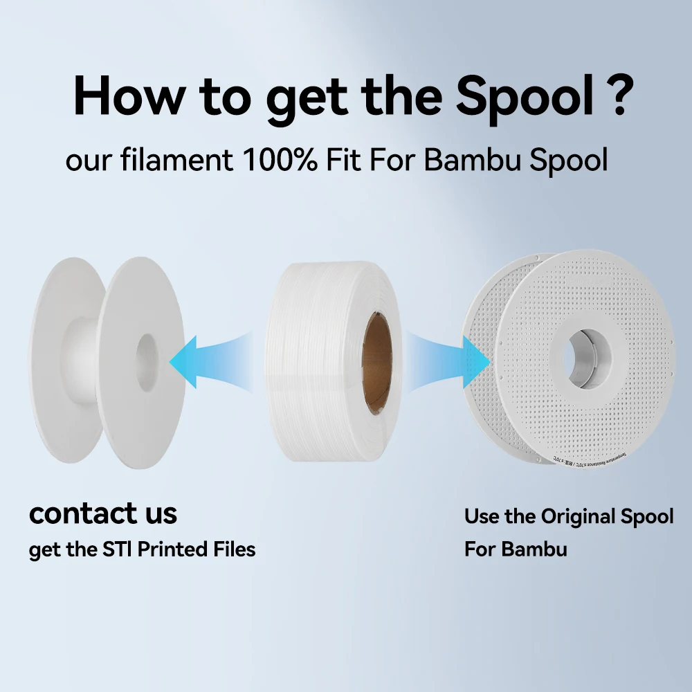 Фото Филамент для 3D-принтера KINGROON Spool-less PLA 1.75 мм, без спутывания, для надежной и легкой печати, доступен в упаковках 1 кг, 3 кг, 5 кг, 10 кг. №4