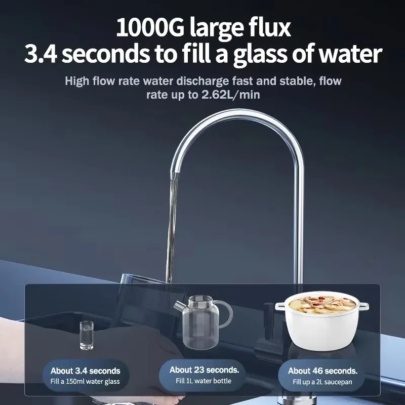 Фото Система обратного осмоса без бака 1000 GPD для дома, фильтр для воды RO для кухонной мойки, очиститель воды для всего дома, для питьевой воды №2