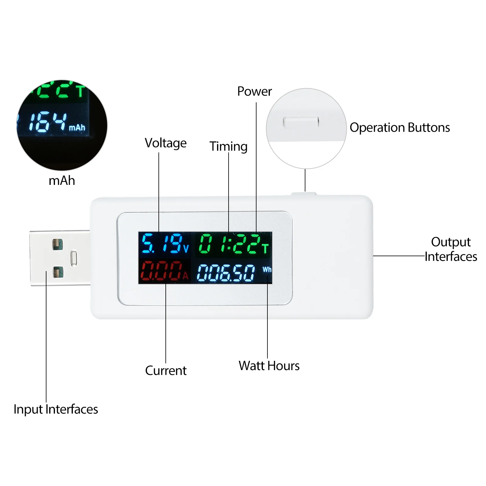 USB-тестер измеритель мощности и напряжения 4-30 в 0-195 А 0-Вт
