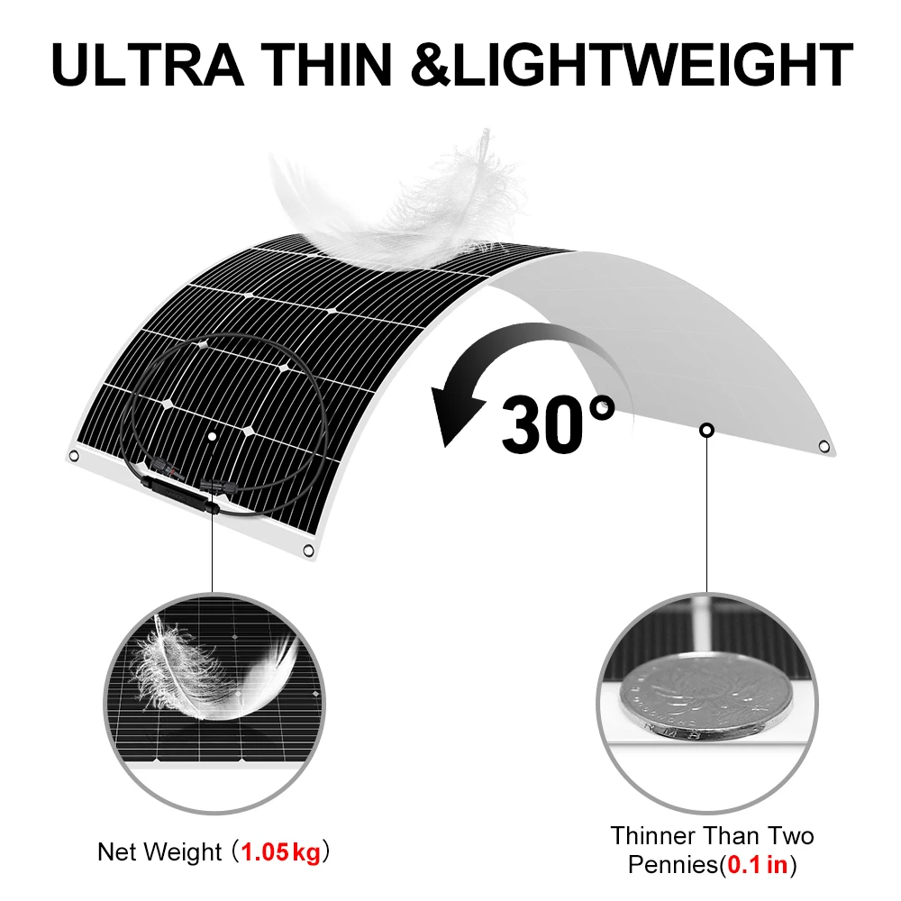 Солнечная панель Dokio гибкая монокристаллическая 18 в 100 Вт 2 шт |