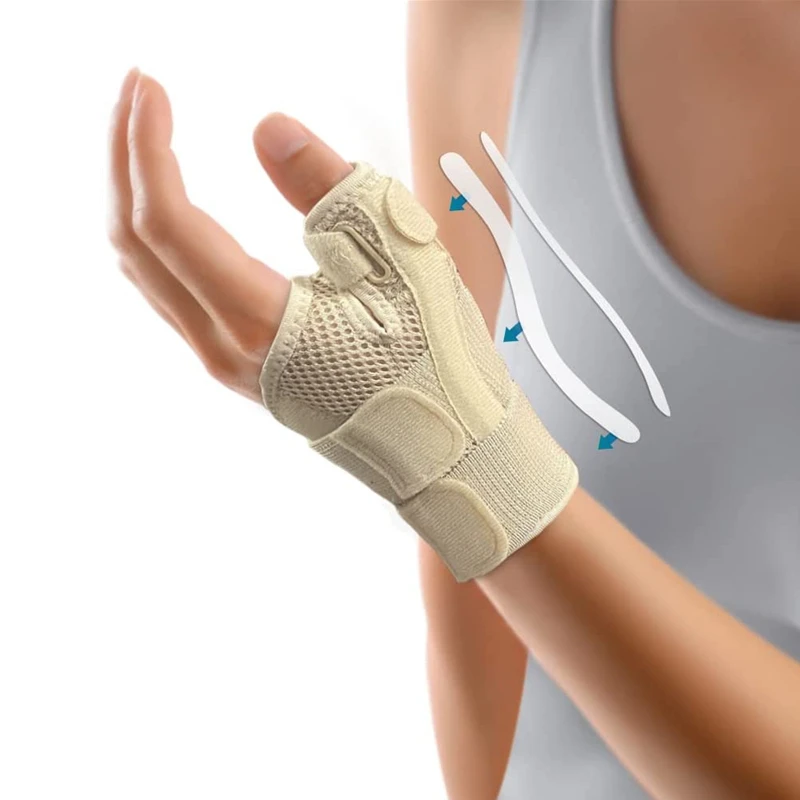 Flexible Splint Wrist Thumb Support Brace for Tendonitis Arthritis Breathable Thumb Protector Guard Fits Right and Left Hand