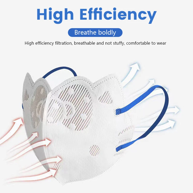 Маска одноразовая в форме кота дышащая для защиты лица