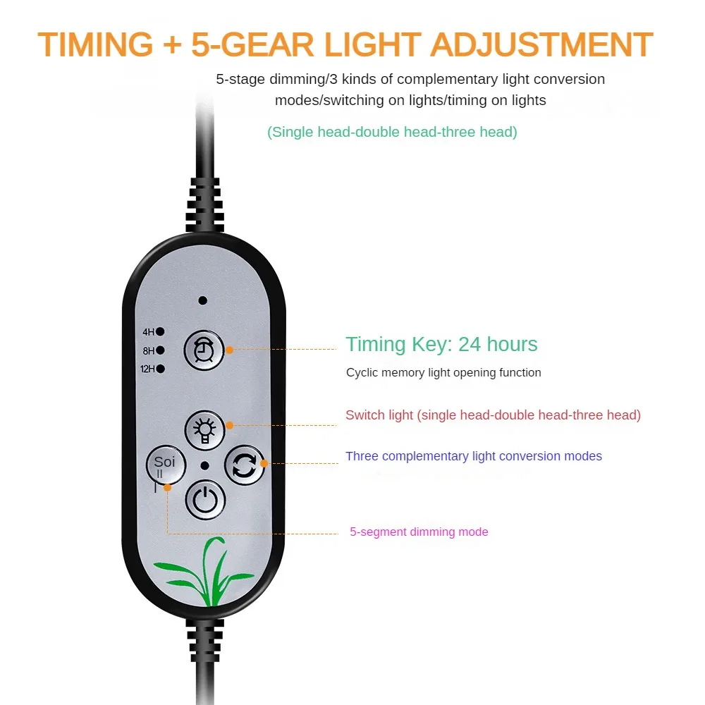 Лампы для растений с USB красные синие светодиодная лампа выращивания
