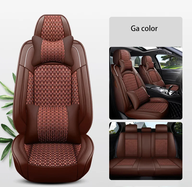 Рисунок 4 - 2022 роскошные аксессуары для салона