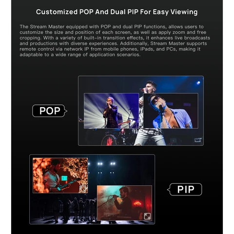 EACHSHOT Stream Master SDI Многоканальный видеопереключатель