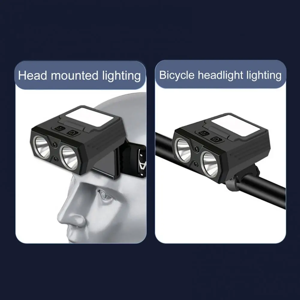 

Led Clip Lamp Led Hat Lamp Waterproof Camping Led Headlamp with Long Beam Distance Multiple Modes Simple Installation Hat Clip