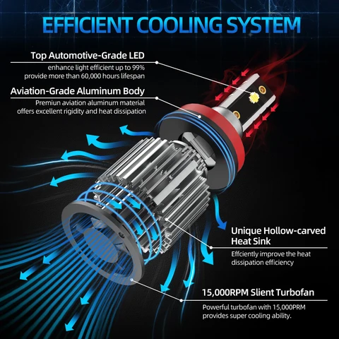 Roadsun фары H4 светодиодные лампы CSP 7500LM 50 Вт мотоцикл для Yamaha WR450F 2003 2004 2005 2006 2007 2008 & 2011 2012 2014 2015