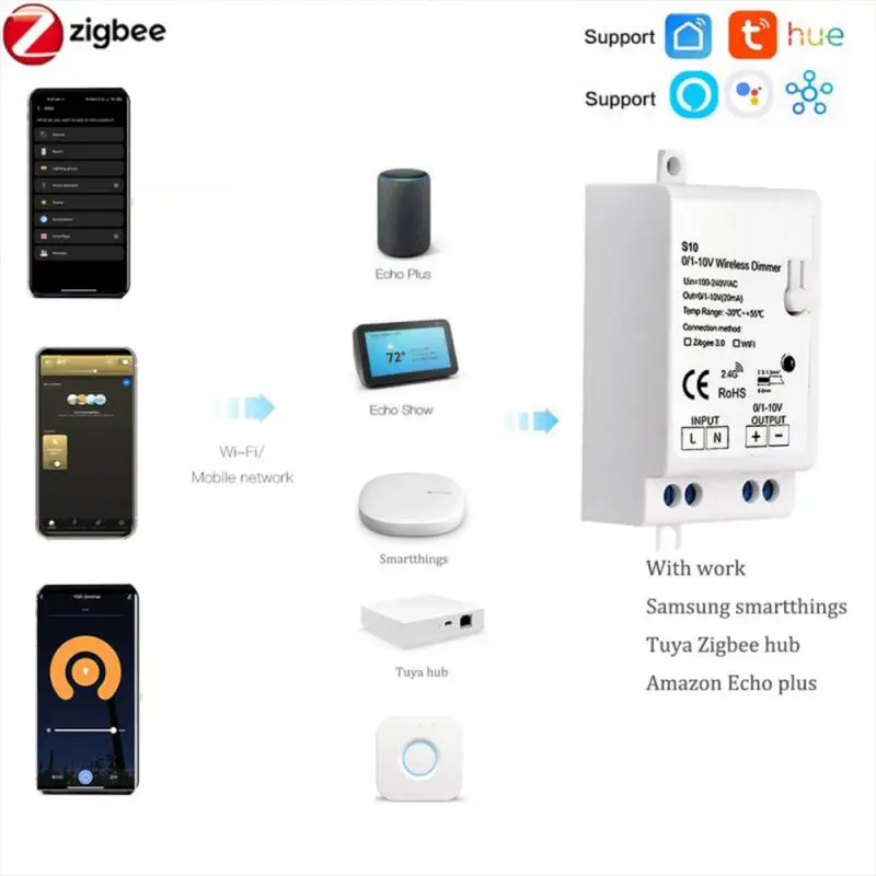 

Устройство управления регулировкой яркости Tuya Smart Zigbee, 3,0/0-10 В, 1-10 в