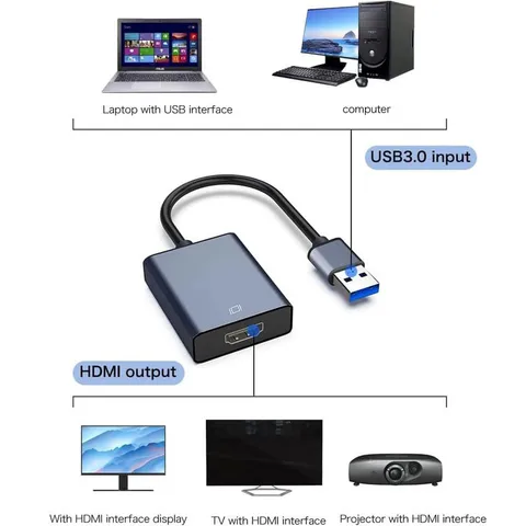 1080P USB 3.0 в HDMI-совместимый конвертер с несколькими дисплеями графический адаптер для ПК, ноутбука, проектора, внешняя видеокарта HD