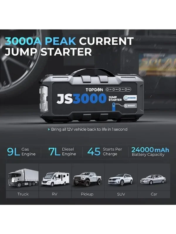 TOPDON Js3000 Jumpstarter 12 В Jump Starter 3000 К А Автомобильный Start Пик