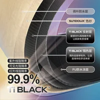 Палатка Naturehike Country 6,0 Ridge#2