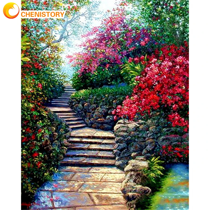 

CHENISTORY Oil Painting By Numbers Scenery Paint By Number For Adults Kit Home Decor Acrylic Oil Painting HandPaint Kit Coloring