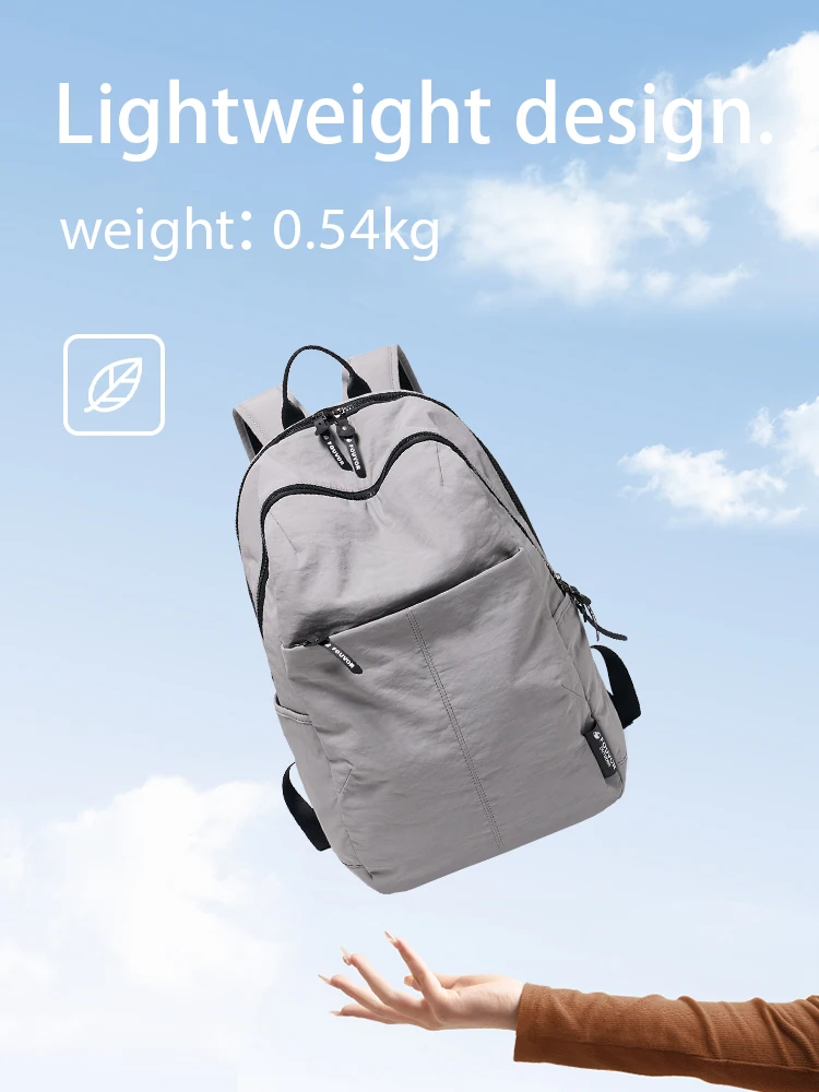 Fouvor новые модные легкие рюкзаки женские 2024 большая вместительная компьютерная