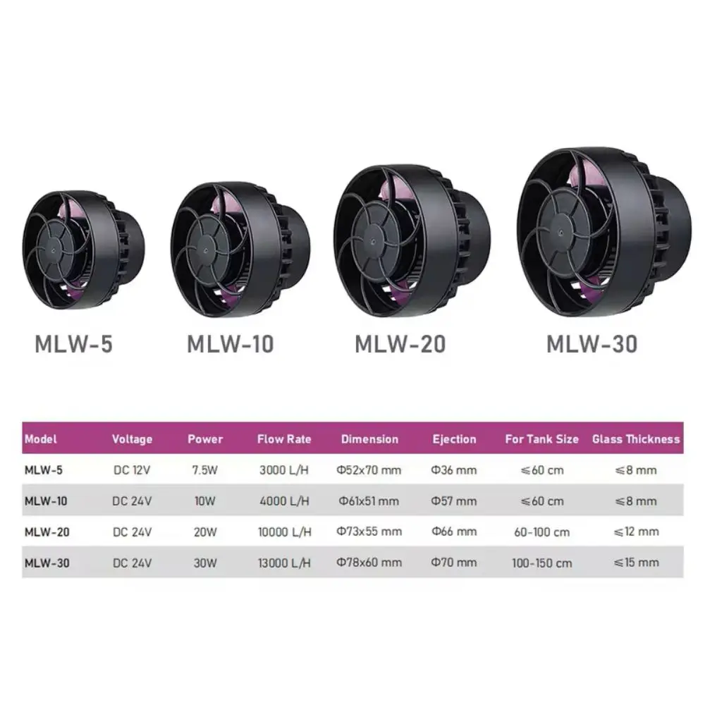 Jebao WIFI Wave Maker Аквариумный морской волновой насос рифов с контроллером ЖК-дисплея