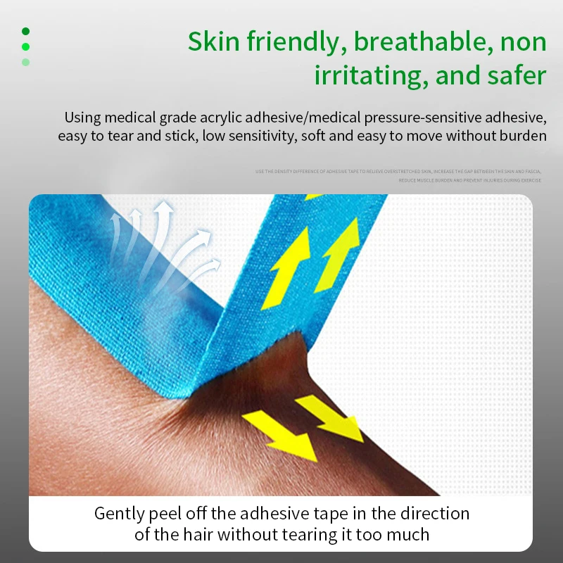 Кинезиологическая лента 5 размеров медицинская Спортивная эластопласт обвязка