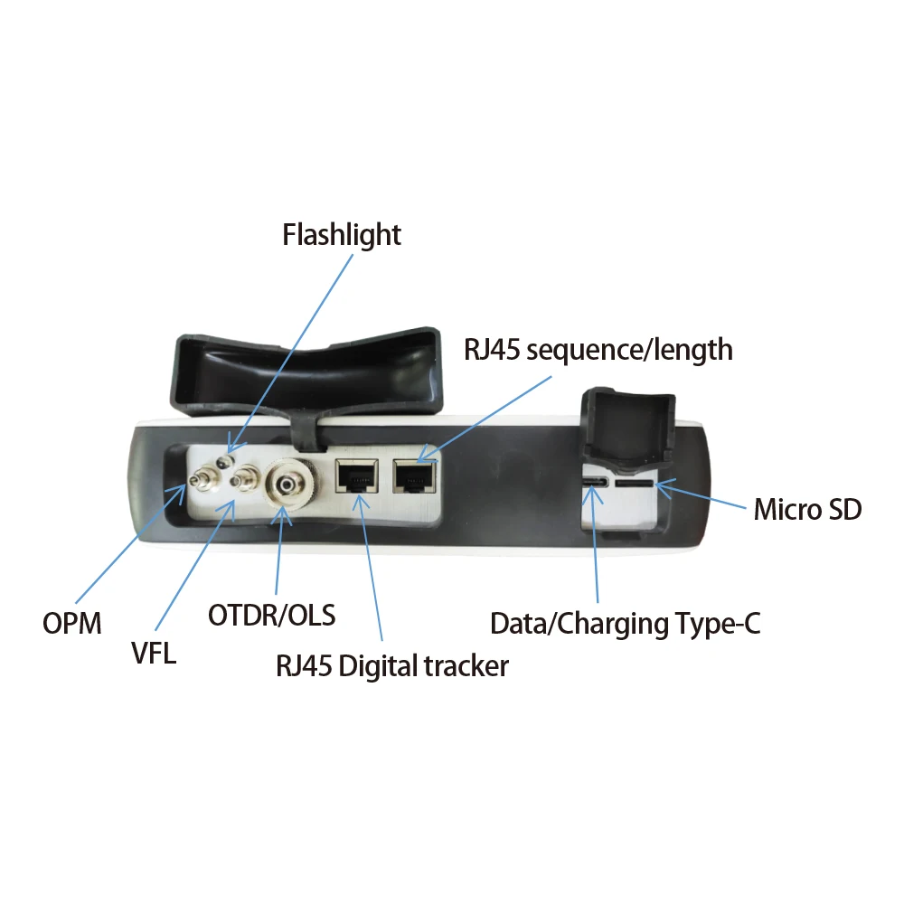 [Grandway Рекомендую] FHO3000L OTD Мини-аналогичная карта событий для Exfo OTDR с сенсорным