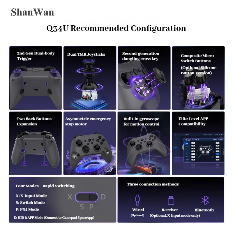 ShanWan Q34u Мобильный телефон Игровой контроллер Обновление Двойные джойстики Tmr Двойные задние клавиши 4 режима Быстрое переключение Двойной джойстик Геймпад (art.: 3920d34cdf4e7) - 3920d34cdf4e7