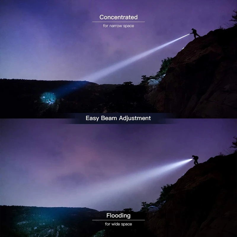 WUBEN L60 перезаряжаемый тактический фонарик 1200 люмен масштабируемый