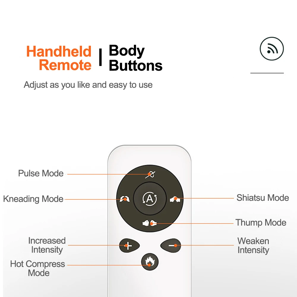 Умный 4d-массажер для шеи NICARE Электрический компрессионный массажер спины и плеч |