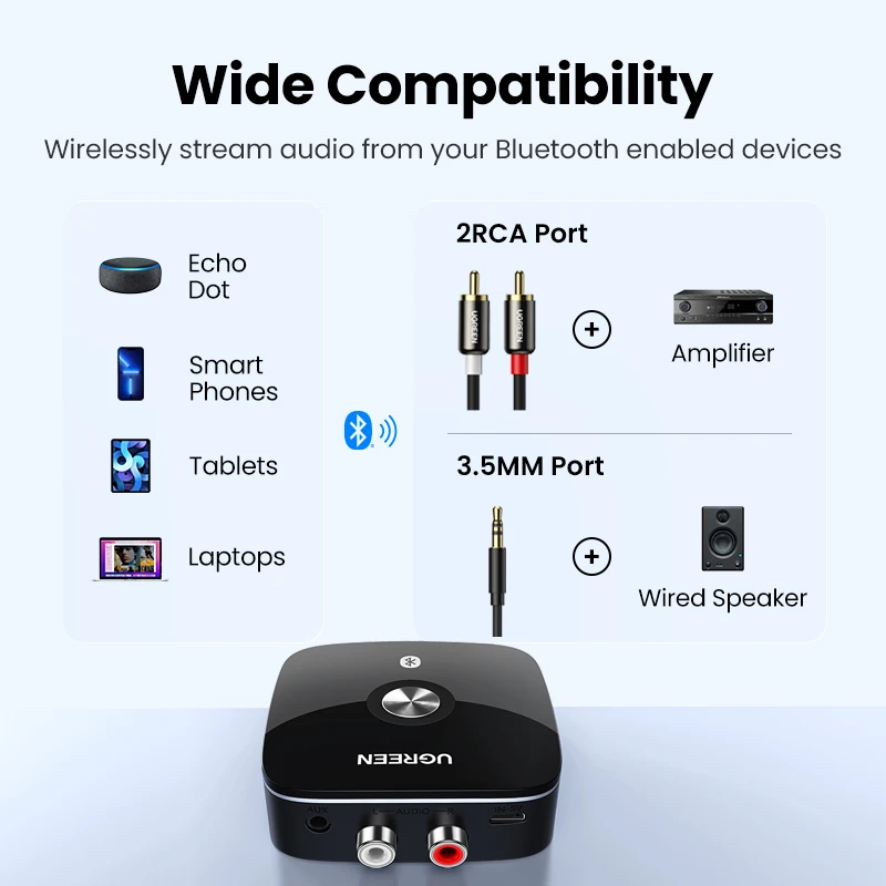 UGREEN Bluetooth RCA Receiver 5.1 aptX HD 3.5mm Jack Aux Wireless Adapter Music for TV Car 2RCA Bluetooth 5.0 Audio Receiver images - 6