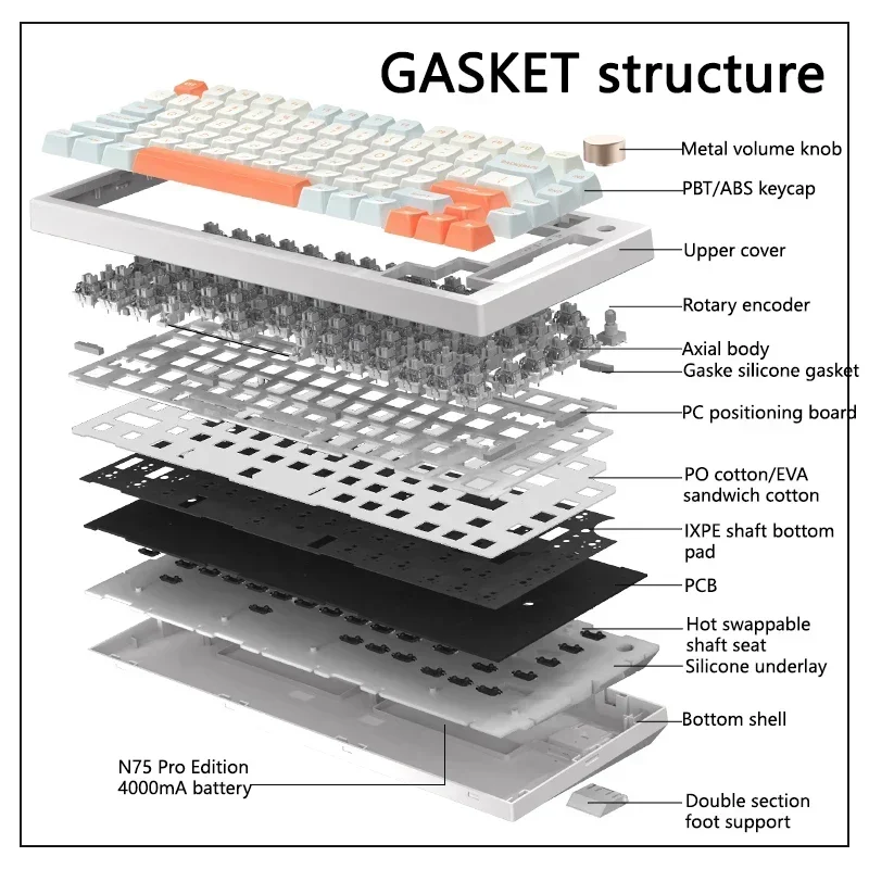BITCED VGN N75 Pro механическая игровая клавиатура 82 клавиши